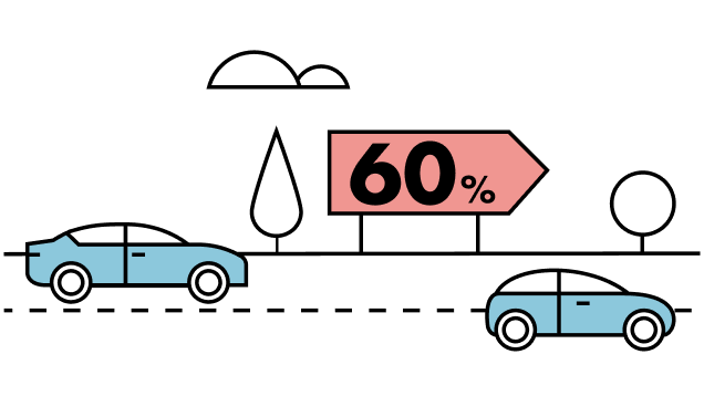 Promoción buen conductor Direct